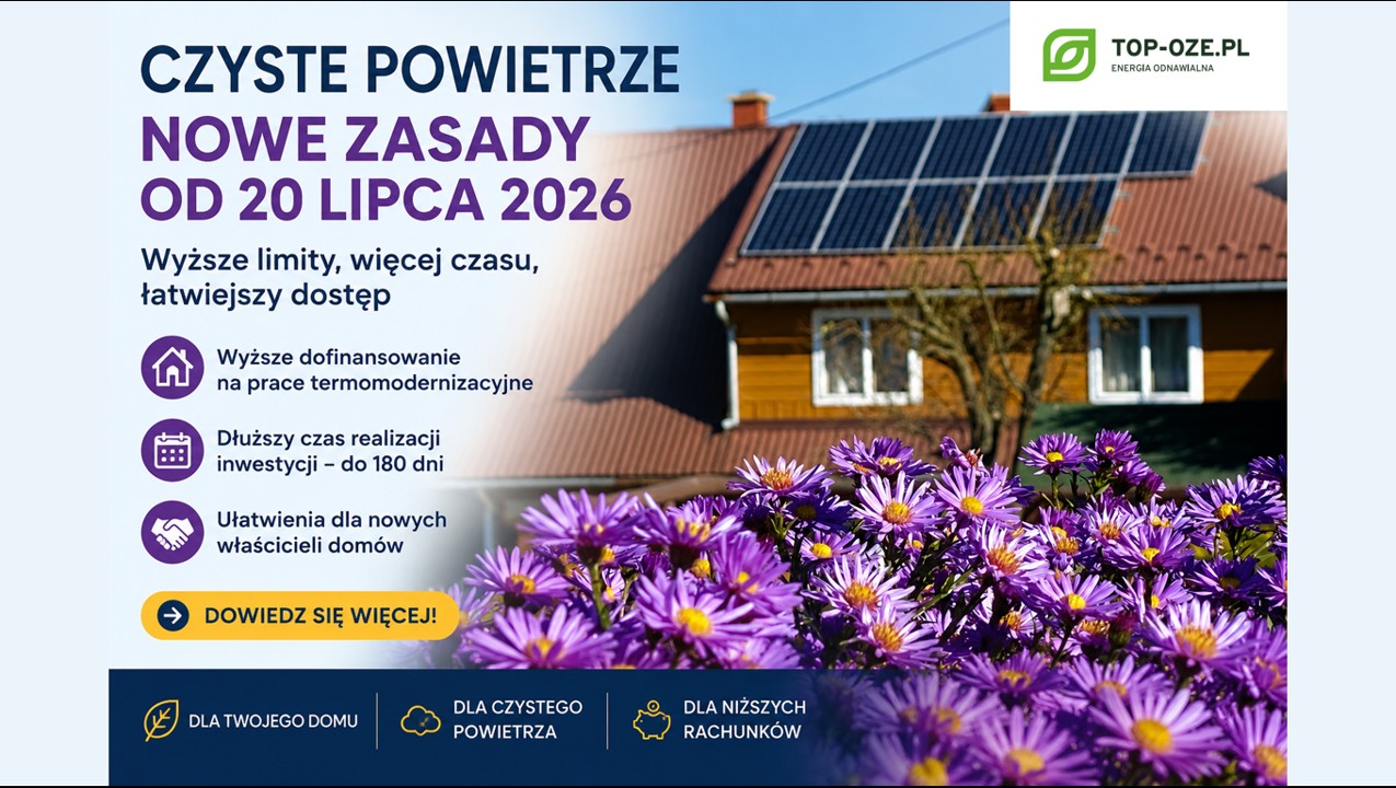 Czyste Powietrze 2026: Od dziś obowiązują nowe zasady. Kto zyska najwięcej i na co trzeba szczególnie uważać?